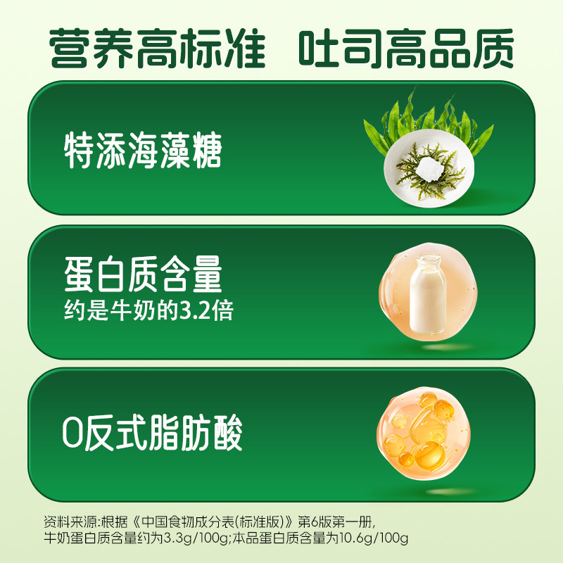 三只松鼠_黄油肉脯吐司500g手撕面包糕点心零食品儿童营养代早餐,淘宝优惠券,粉丝福利购,淘宝优惠卷