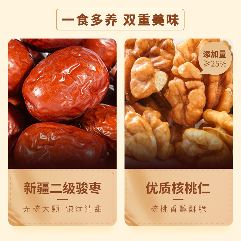 【三只松鼠_每日枣夹核桃】红枣核桃孕妇健康营养零食果干派礼盒_零食_坚果_特产 第1张