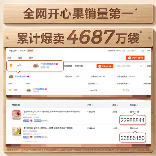 Drei Eichhörnchen_Pistazien 500g Salzgebackener Geschmack Neu eingetroffen