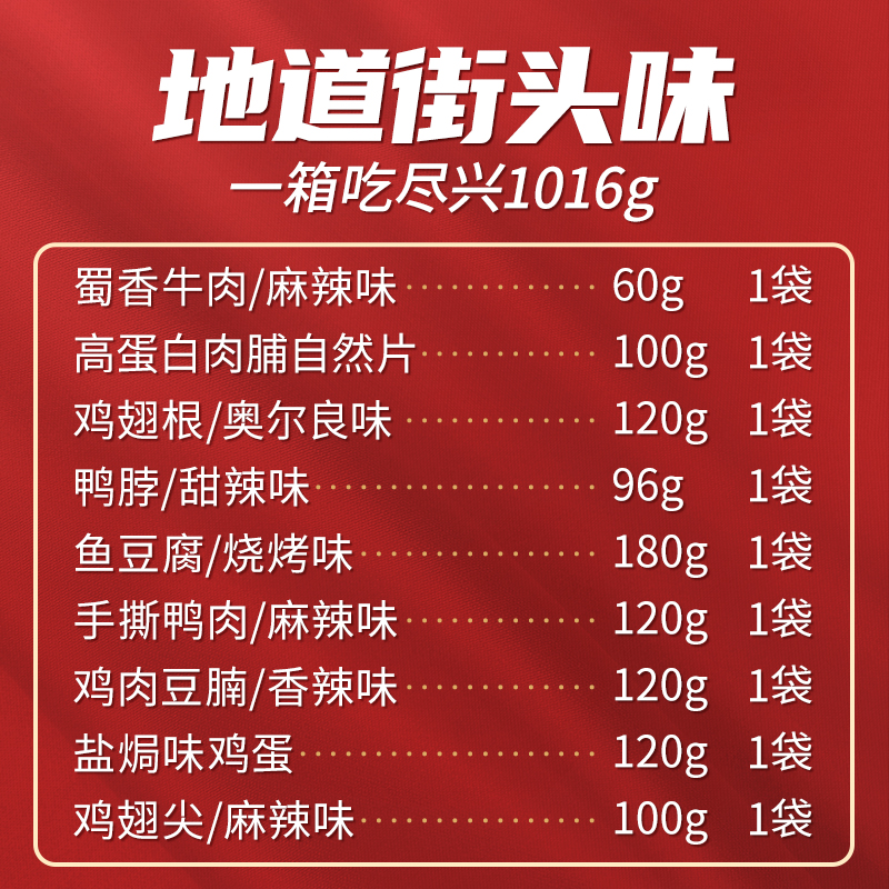 三只松鼠肉肉大礼包休闲食品整箱零食熟食-第4张图片-提都小院