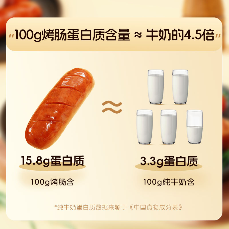 三只松鼠_伊比利亚黑猪肉脆皮肠烟熏休闲肉肠即食火腿肠零食小吃