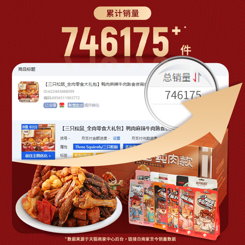 三只松鼠_全肉类零食大礼包_牛肉干鸡爪送礼盒熟休闲食品解馋出游 - 图0