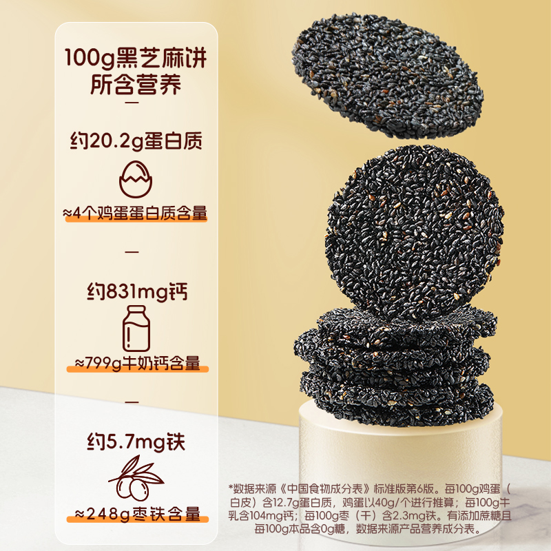 三只松鼠0糖DHA藻油叶黄素酯黑芝麻饼健康营养生送礼零食品送长辈 - 图1