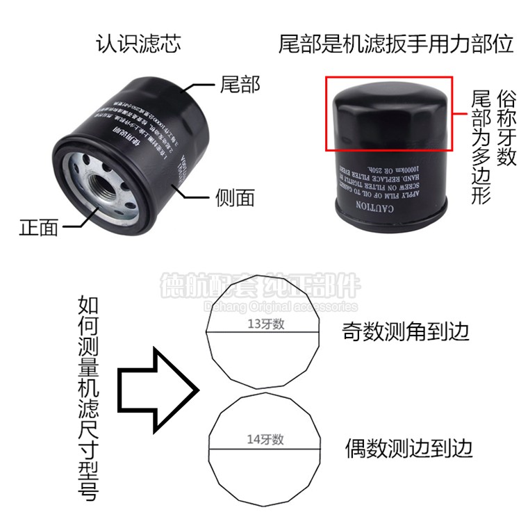 机滤套筒马自达2 3马6睿翼CX-5专用机油格滤芯拆卸装工具帽式扳手 - 图2