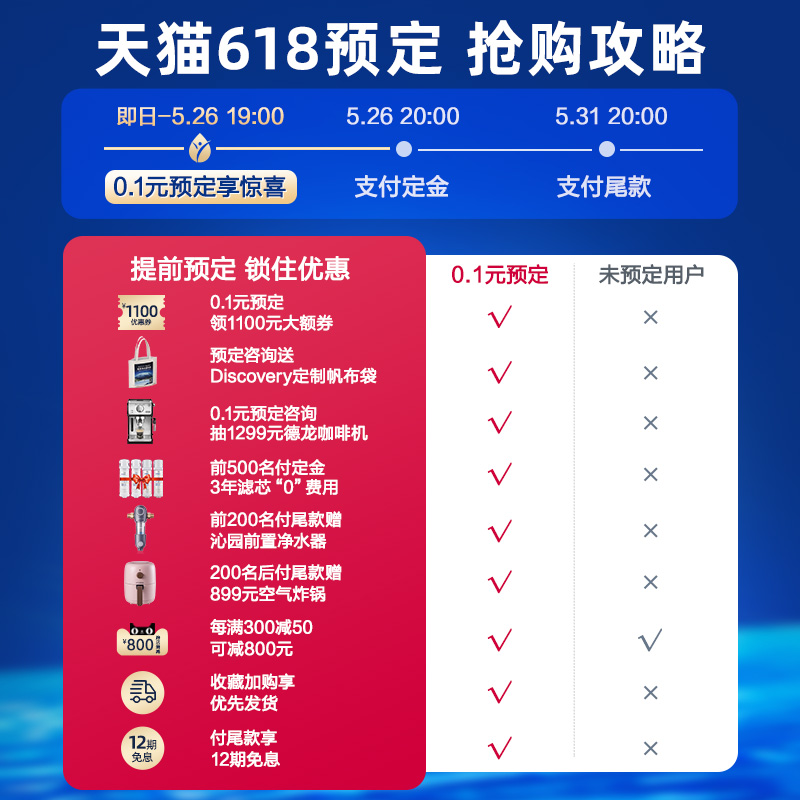 沁园净水器小水钻pro5870i怎么样？怎么样？懂的来说说！真相揭秘！！daaambcaaz