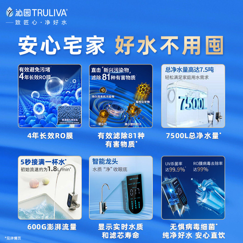 沁园家用反渗透自来水厨下官方旗舰 沁园净水器