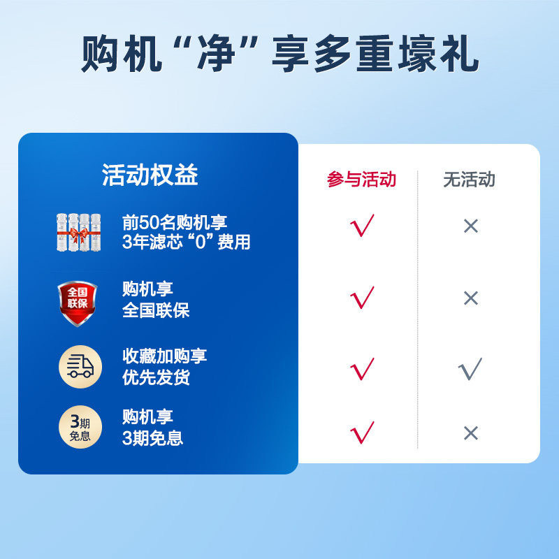 沁园家用反渗透旗舰店小水钻 沁园净水器