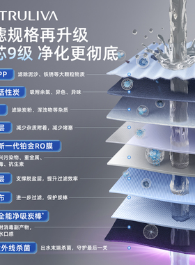 沁园新品家用厨下矿物质净水器