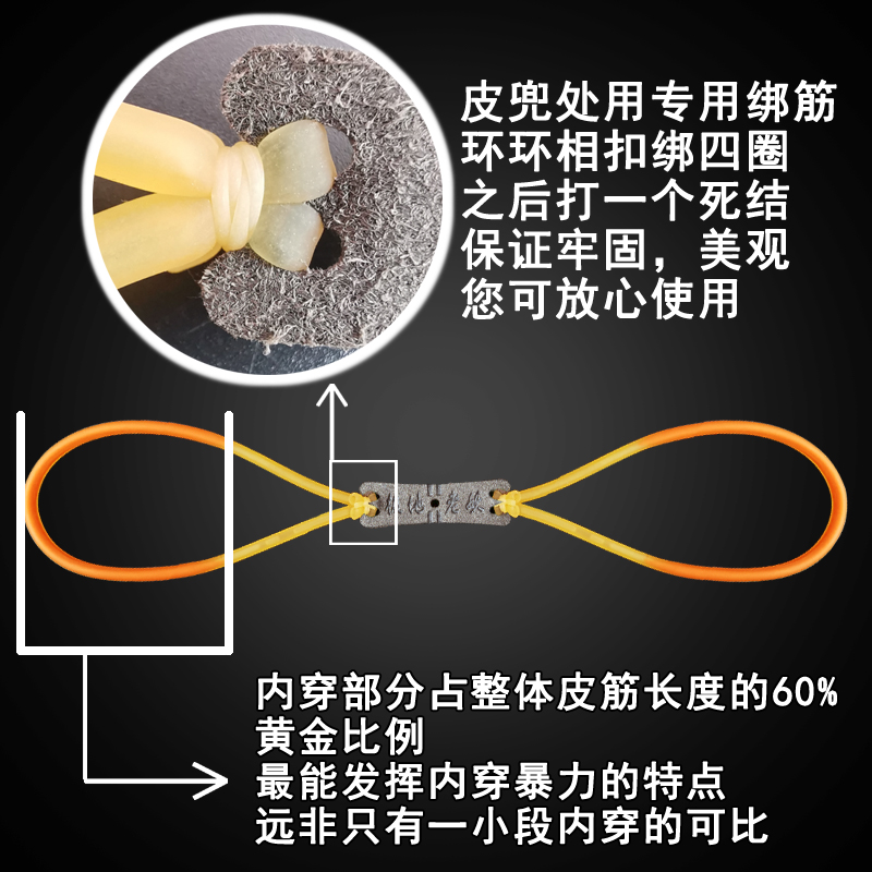 皮筋组极地老妖内穿1745弹弓皮筋2050强力极速鸡尾酒高速皮筋2040 - 图2