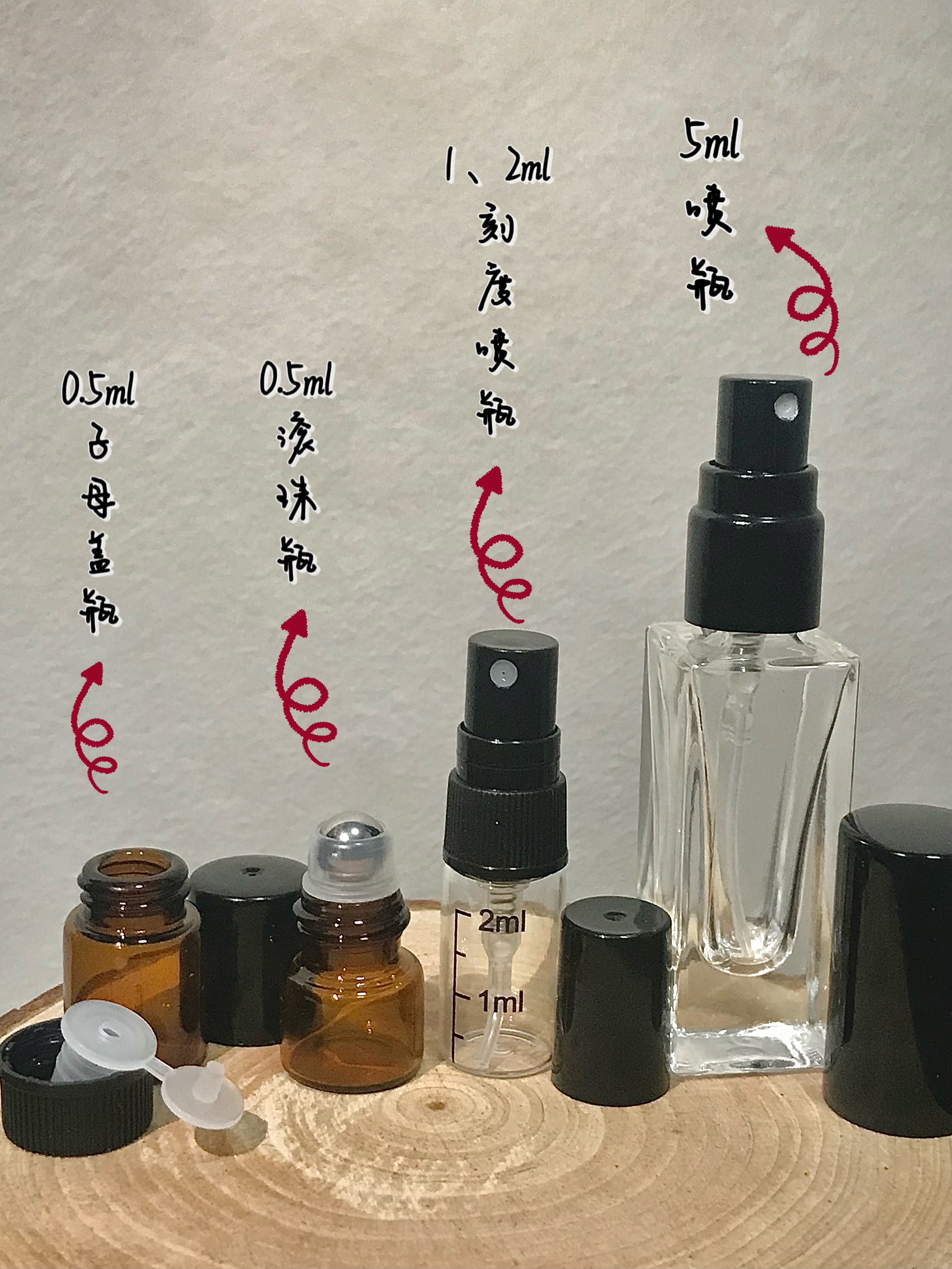 Parfumerie Particulière特殊香氛/柏林人/冰蓝橘汁正品分装试香-图2