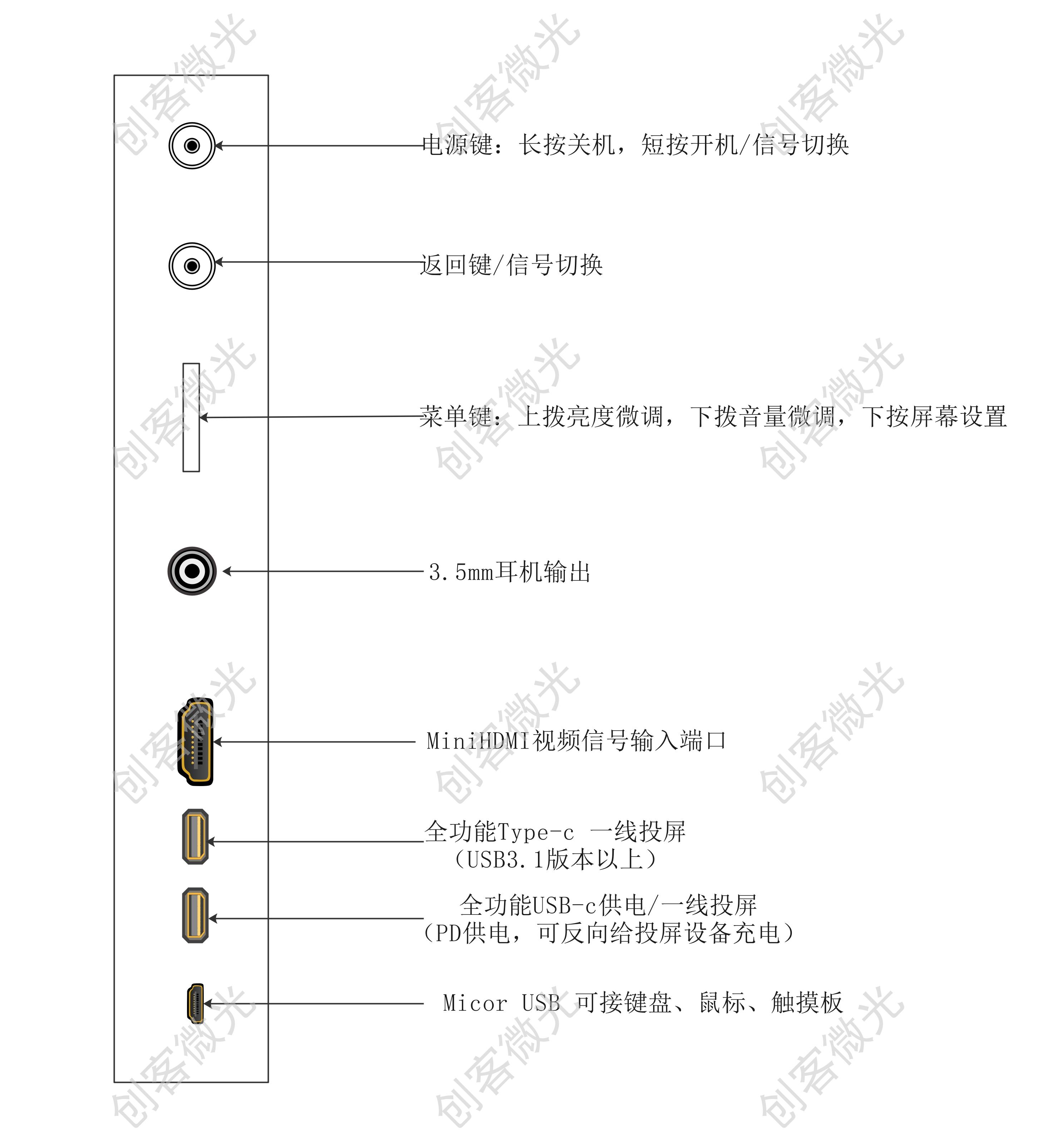 创客微光M5前反射RLCD彩色墨水屏类纸屏自然光护眼干眼症近视眼睛-图1