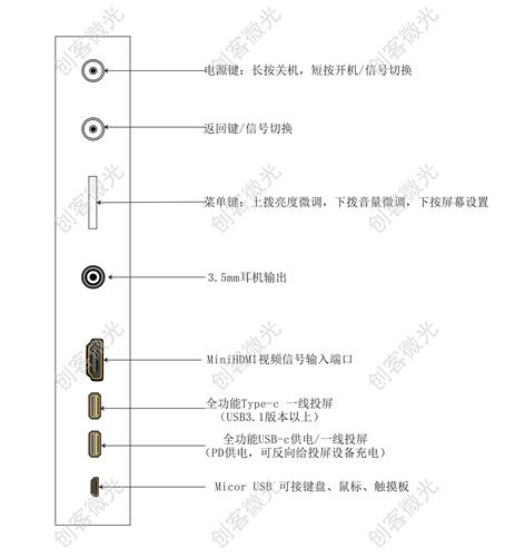 创客微光M5前反射RLCD彩色墨水屏类纸屏自然光护眼干眼症近视眼睛