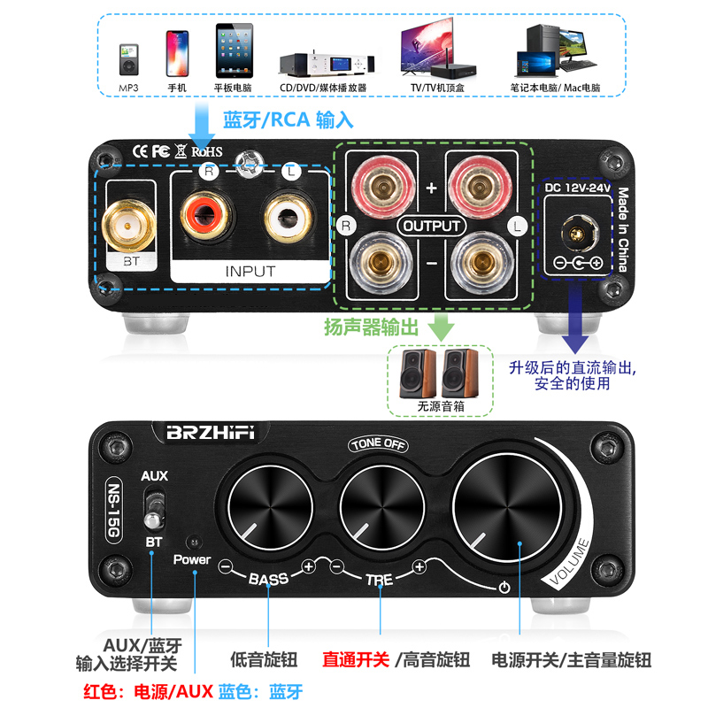 200W蓝牙5.0家用数字功放机HiFi立体声功率放大器TPA3116高低音调 - 图1