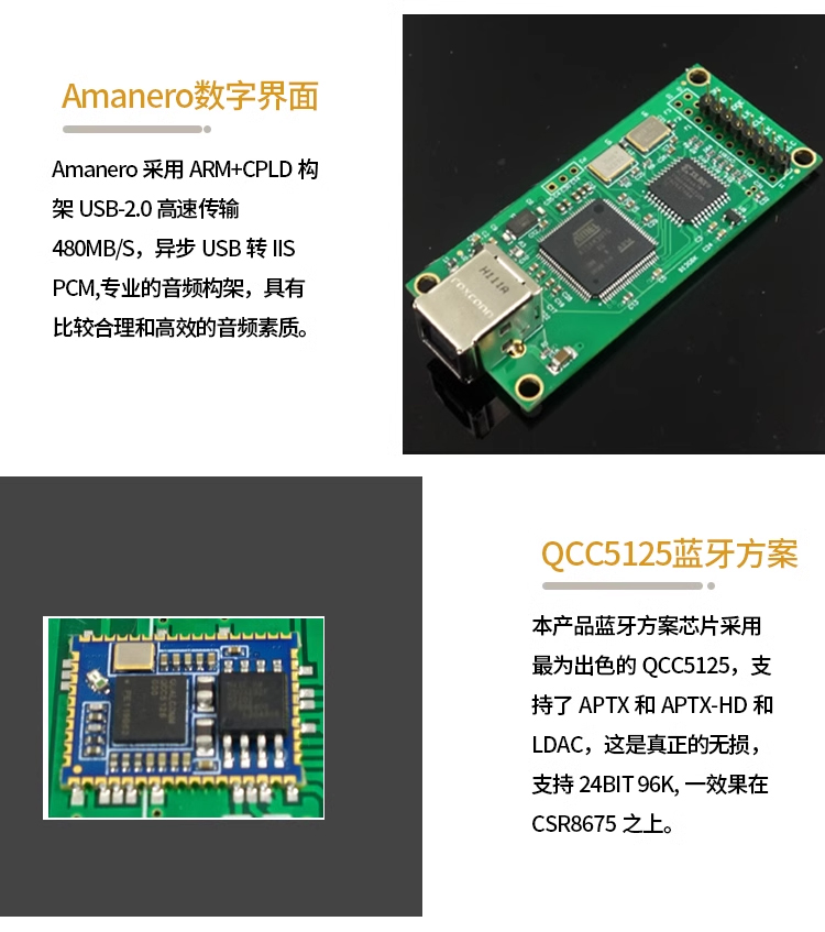 伟良DC60 四核心PCM1794并联 USB解码器hifi发烧DAC耳放 蓝牙5.1 - 图1