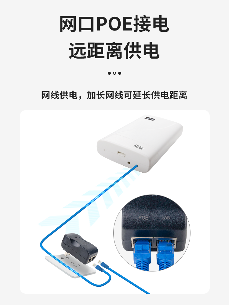 拓实室外CPE4g插卡无线路由器联通电信移动wifi无线ap监控三网通sim卡带网口转有线宽带防水户外工业级不带卡 - 图0