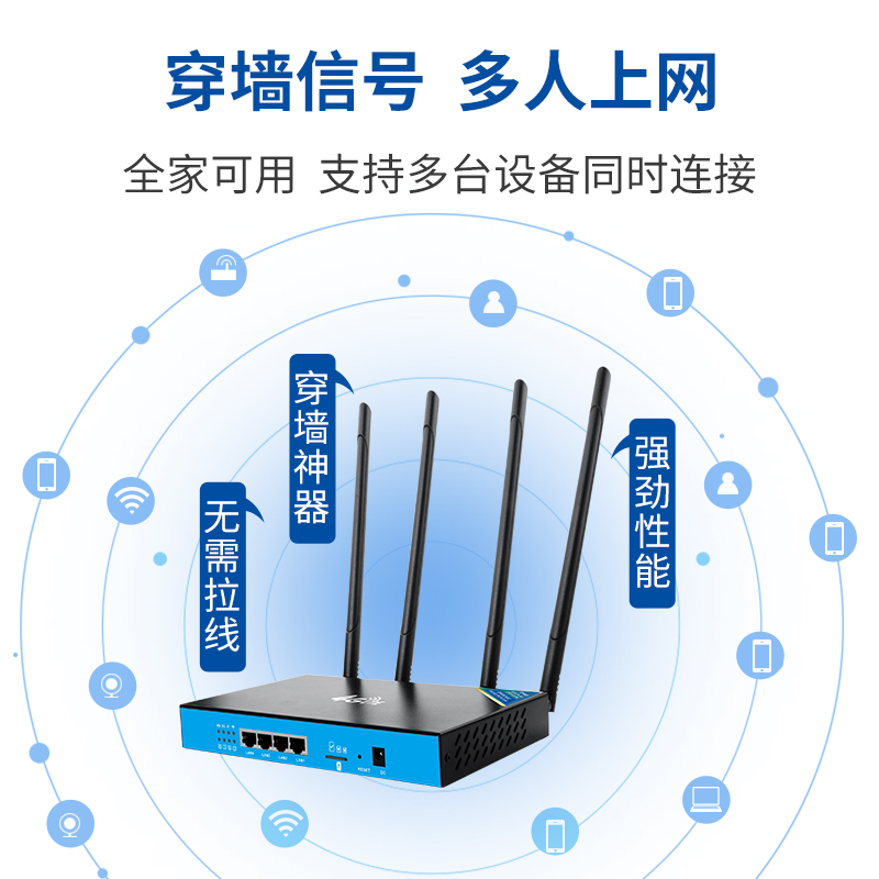 拓实4g工业无线路由器全网通电信联通移动wifi家用企业备份插卡上网车载便携式手机卡sim转有线网线cpe热点-图1