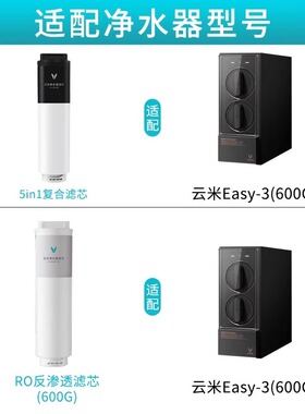 云米Easy-3系列400G/600G/800G净水器滤芯1号5in1复合2号RO反渗透