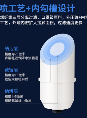 净健韩式pp棉滤芯纯水机