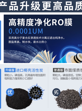 箱式五级通用配件耗材净水器滤芯