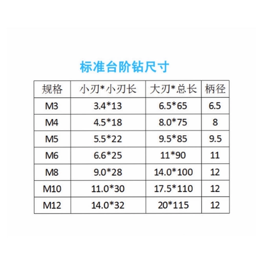 Прямая ручка лестницы. Пробитые двойные шаги для отвертки для детской бурины.