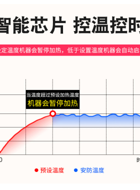 艾灸家用仪器宫寒熏蒸仪美容院养生理疗艾灸灯随身灸艾炙盒加艾绒