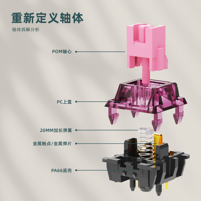 FS客制化机械键盘轴体提前大段落麻将音燃冰轴紫夜炎魔静音魅魔轴-图2