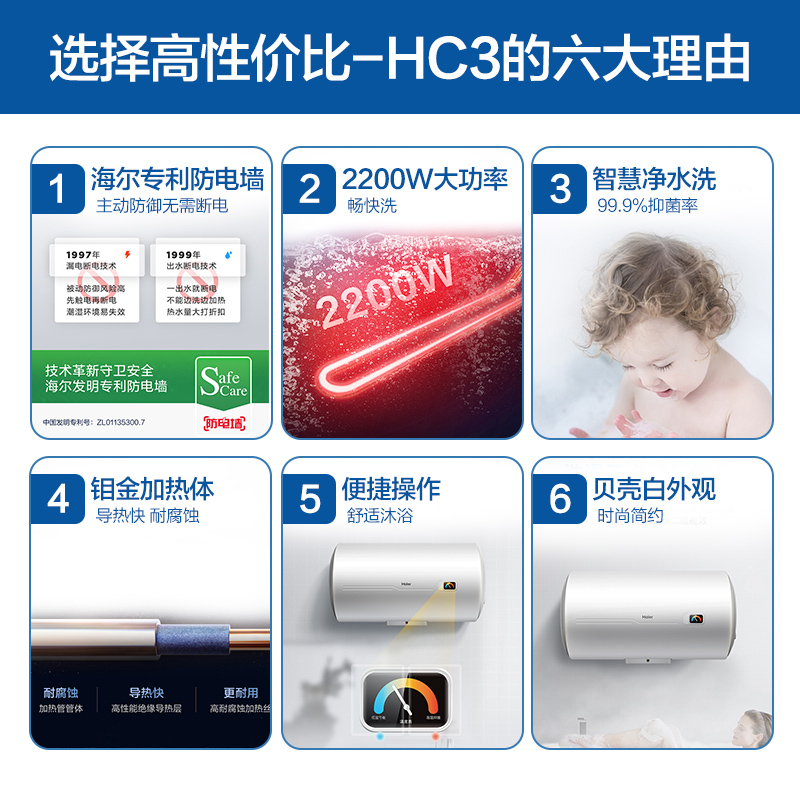 海尔HC3热水器电家用速热节能小型迷你储水卫生间出租房洗澡50/60 - 图0