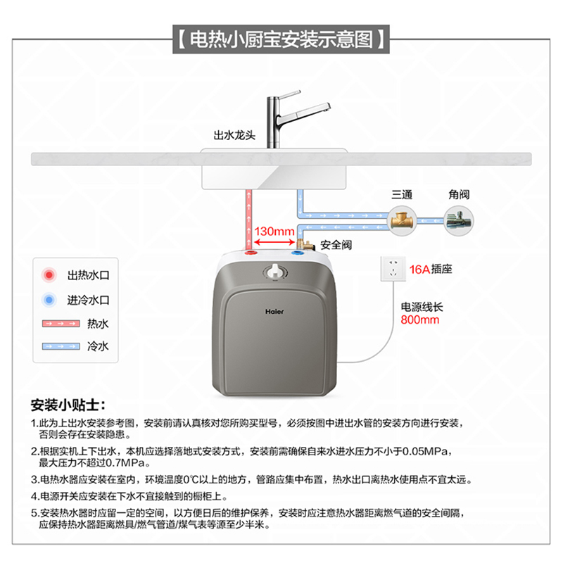 海尔小厨宝厨房热水器小型速热10升储水式电家用台下热水宝ES10U-图2