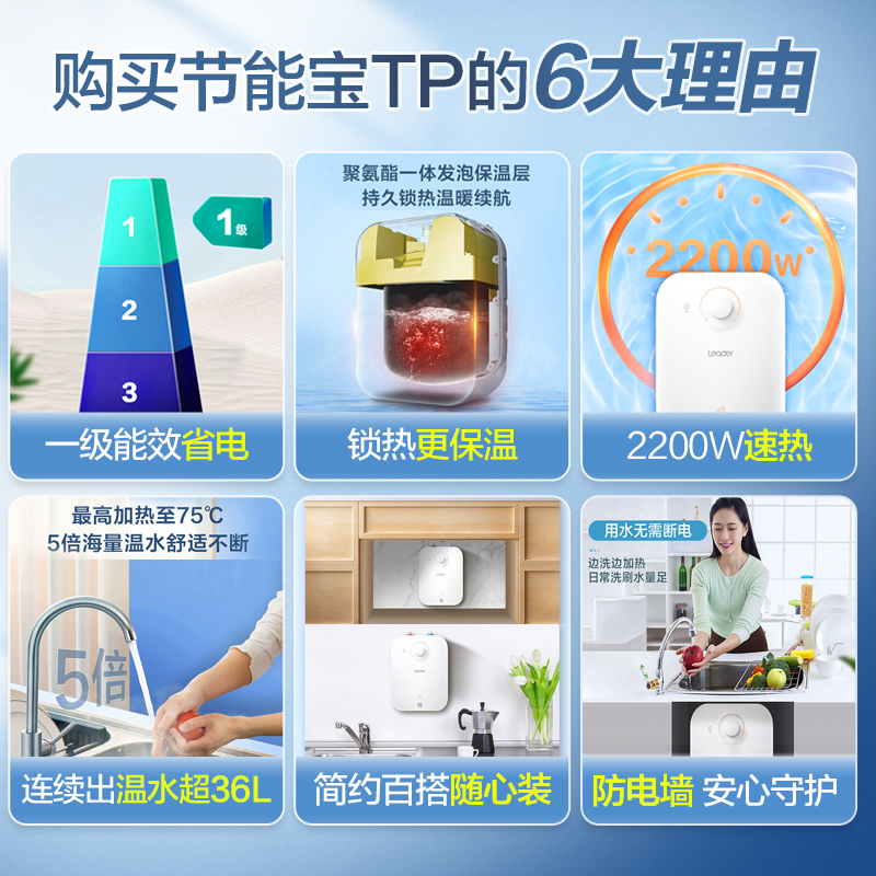 【全网低价】海尔小厨宝厨房热水器小型迷你家用台下热水宝6.6FA