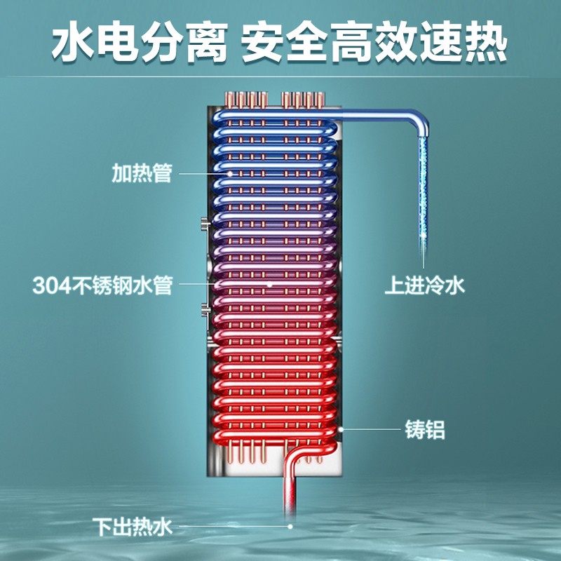 新品海尔即热式家用卫生间电热水器 海尔热水器即热式热水器