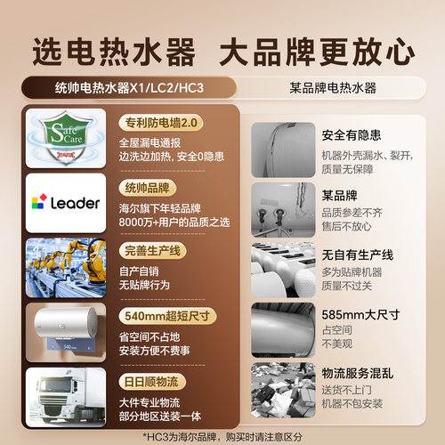 换新补贴海尔出品统帅电热水器洗澡家用X1速热小型租房节能LC2 - 图2