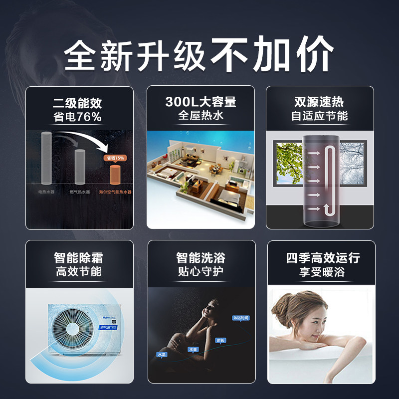 海尔kf110 /300-beⅡ空气能热水器 海尔热水器空气源热泵热水器