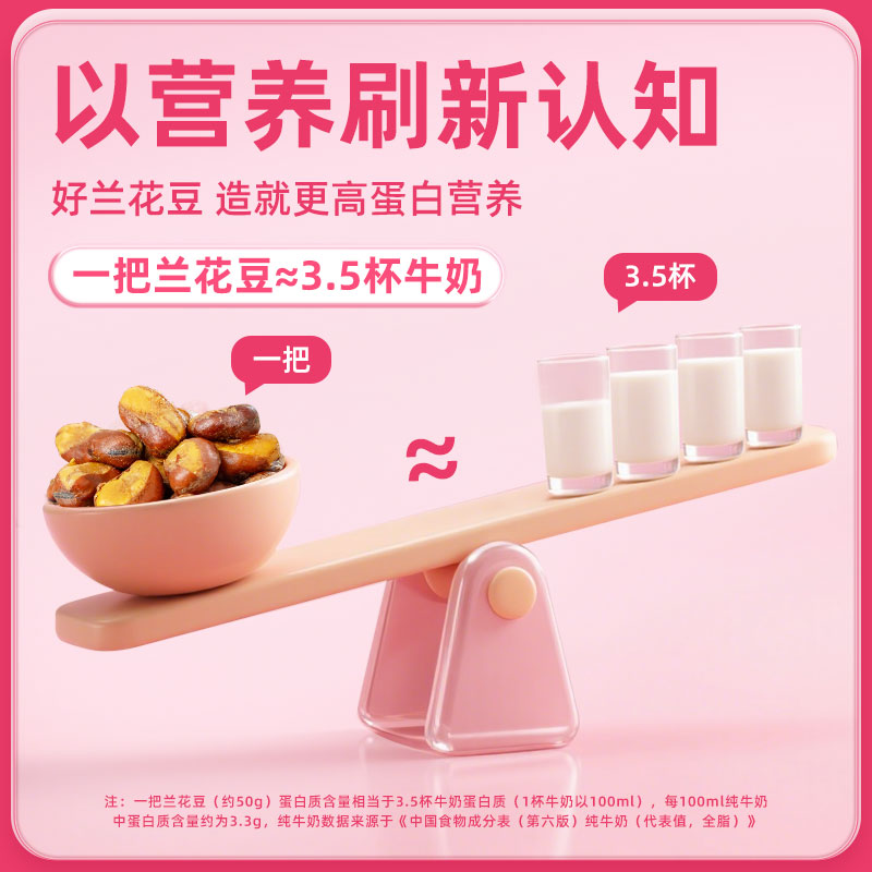 苏太太黑松露味兰花豆88g袋 拍五件香菜味蚕豆炒货零食小吃下酒菜