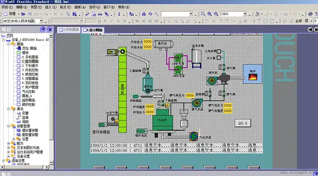 西门子工控软件wincc STEP7 SMART FELXIBLE STARTER,SCOUT。 - 图2