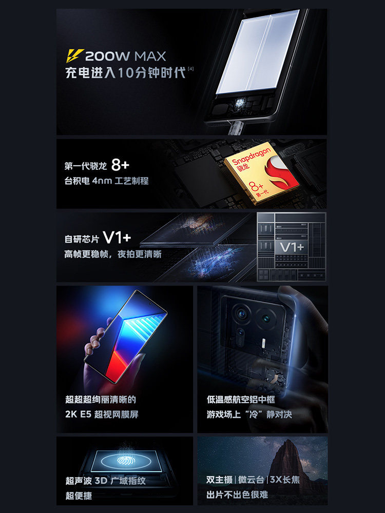 【入会领券至高省1000】vivo快充屏 iQOO手机手机