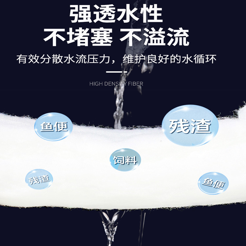 手撕羊绒棉鱼缸过滤棉滤桶专用高密度加厚白海绵过滤材料净生化棉 - 图1