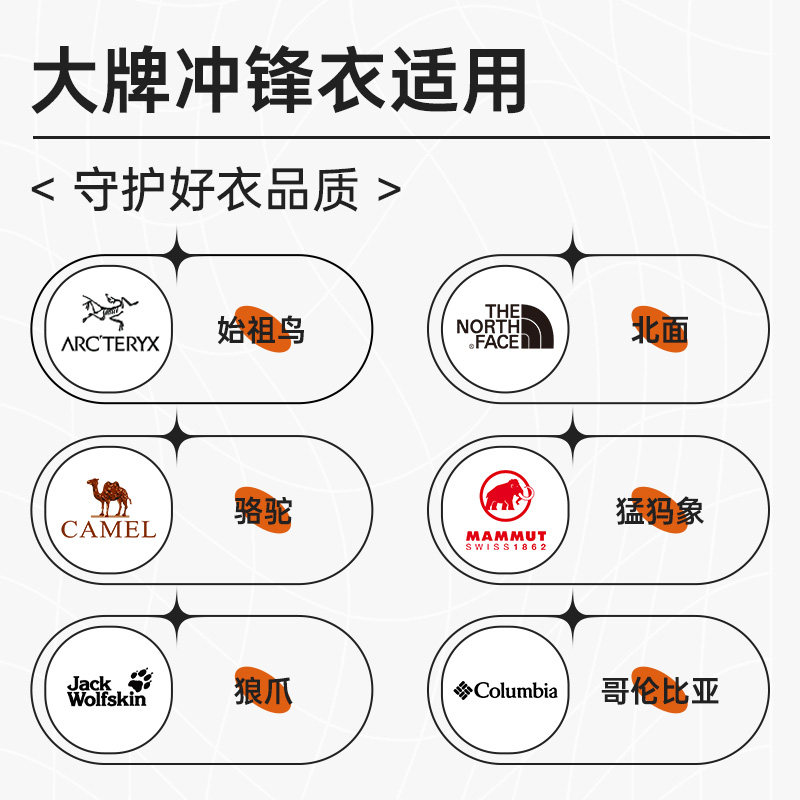 优洁士冲锋衣防水喷雾修复剂中性干洗剂dwr防泼水喷雾清洗剂神器