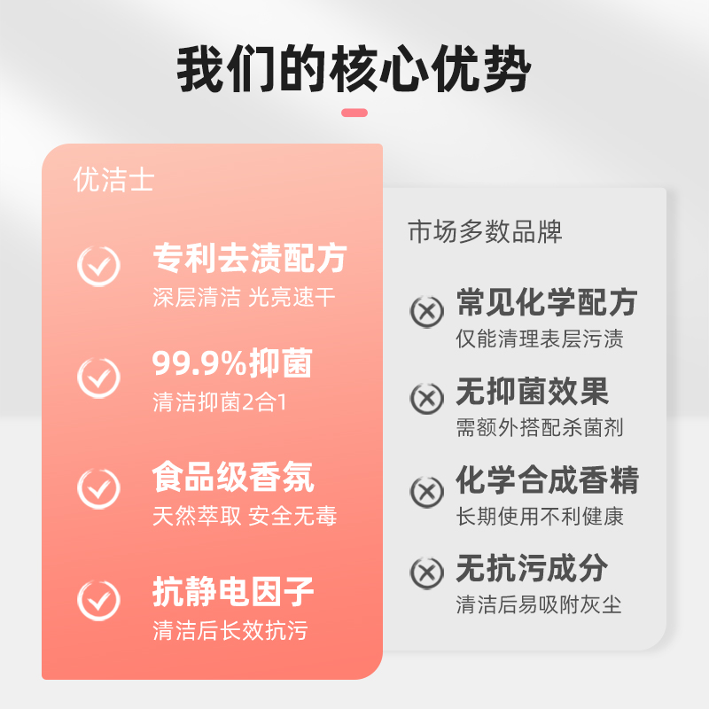 洗地机清洁液适配添可追觅地面专用清洗剂扫地机拖地机地板清洁剂-图1