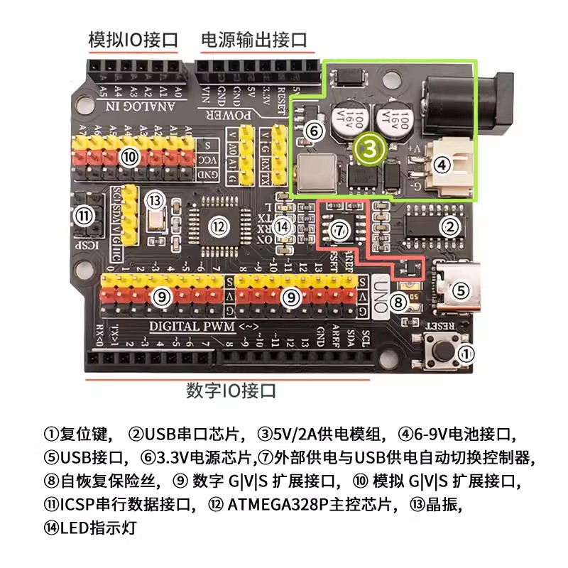 UNO R3原装主板增强版开发板支持Arduino学习套件兼容图形化编程-图0