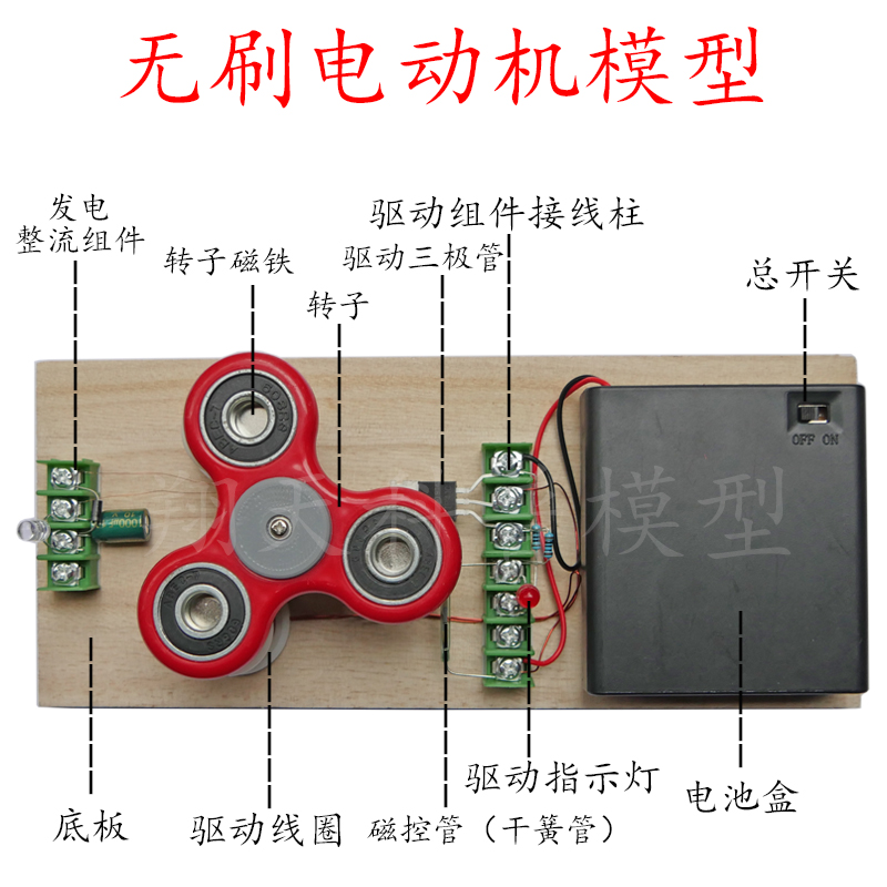 电子科技小制作自制无刷电动机模型 中小学电磁感应科学实验材料 - 图0