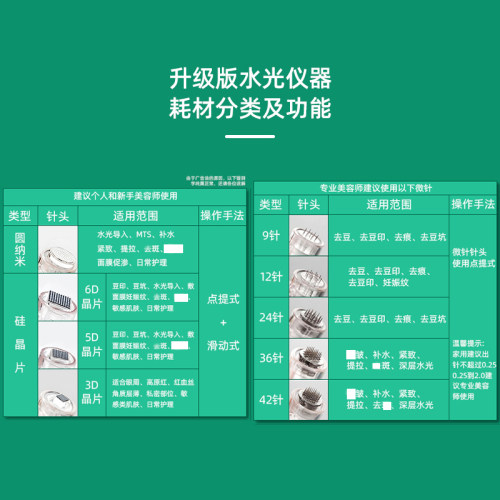 2021新款水光纳米微晶导入仪卡口针头无痛晶片微针仪器耗材6D5D3D - 图2