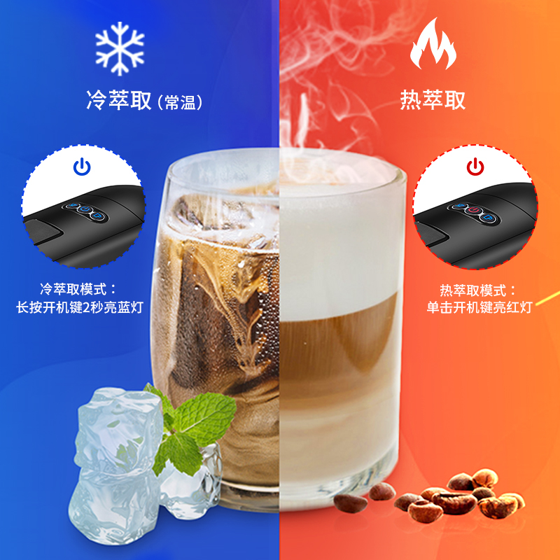 胶囊咖啡机意式浓缩全自动冷热萃取兼容多种胶囊家用美式HiBREW - 图2