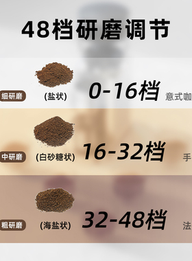 HiBREW咖喜萃家用电动磨豆机G7