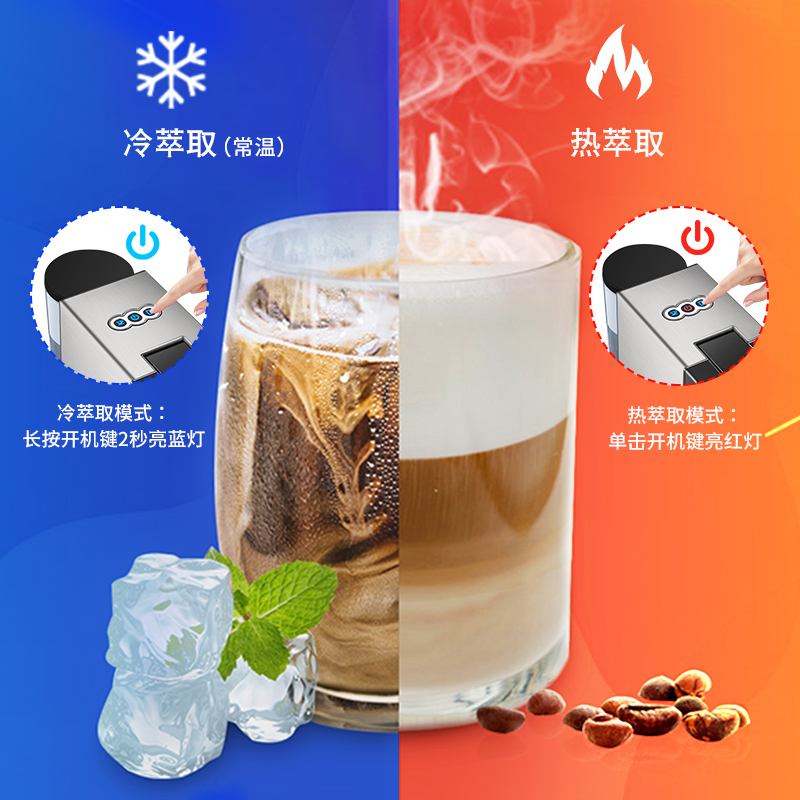 胶囊咖啡机意式浓缩全自动19Bar兼容多种胶囊冷热萃取包邮HiBREW - 图2