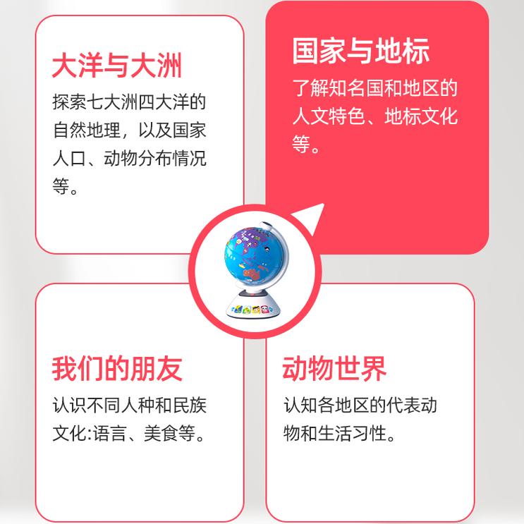 汇乐地球仪百科宝宝3—6岁启蒙点读机早教机儿童生日礼物礼盒装