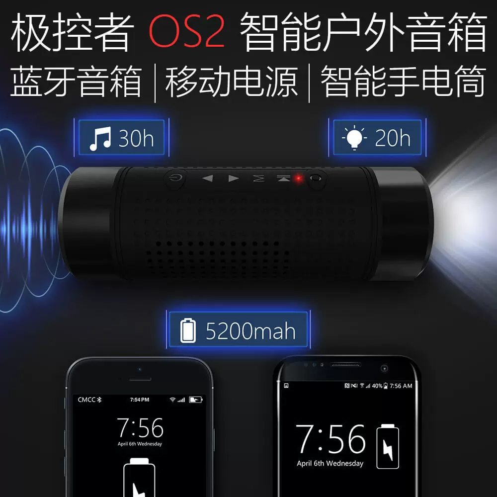 ，，LED ，