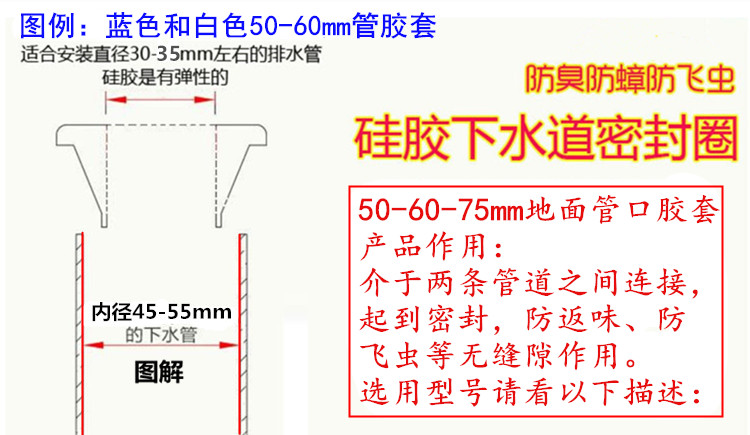 下水道防臭密封盖排水管防返味密封圈硅胶洗手盆地漏防虫密封套-图3