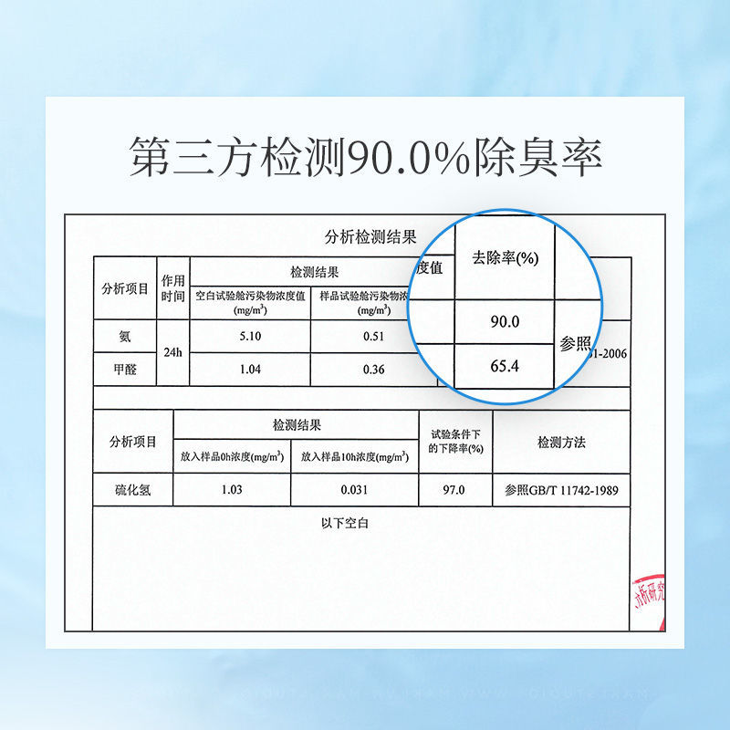 MINISO名创优品浴室空气清新香氛剂玉桂狗美乐蒂室内厕所持久除臭 - 图2