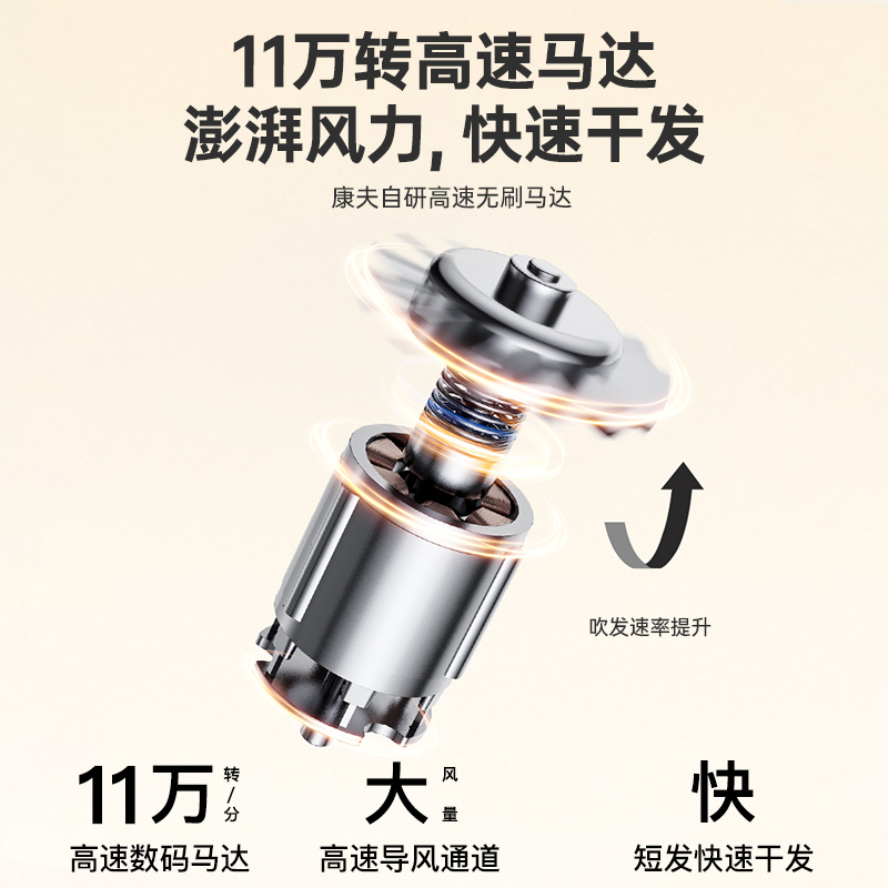 CONFU康夫F9高速吹风机家用负离子护发大风力电吹风低噪中空风筒 - 图0