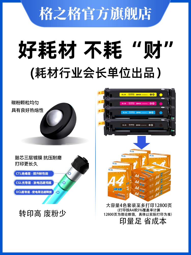 格之格适用惠普m154a硒鼓m180n cf510a M181fw墨盒154a 204a M154 - 图0